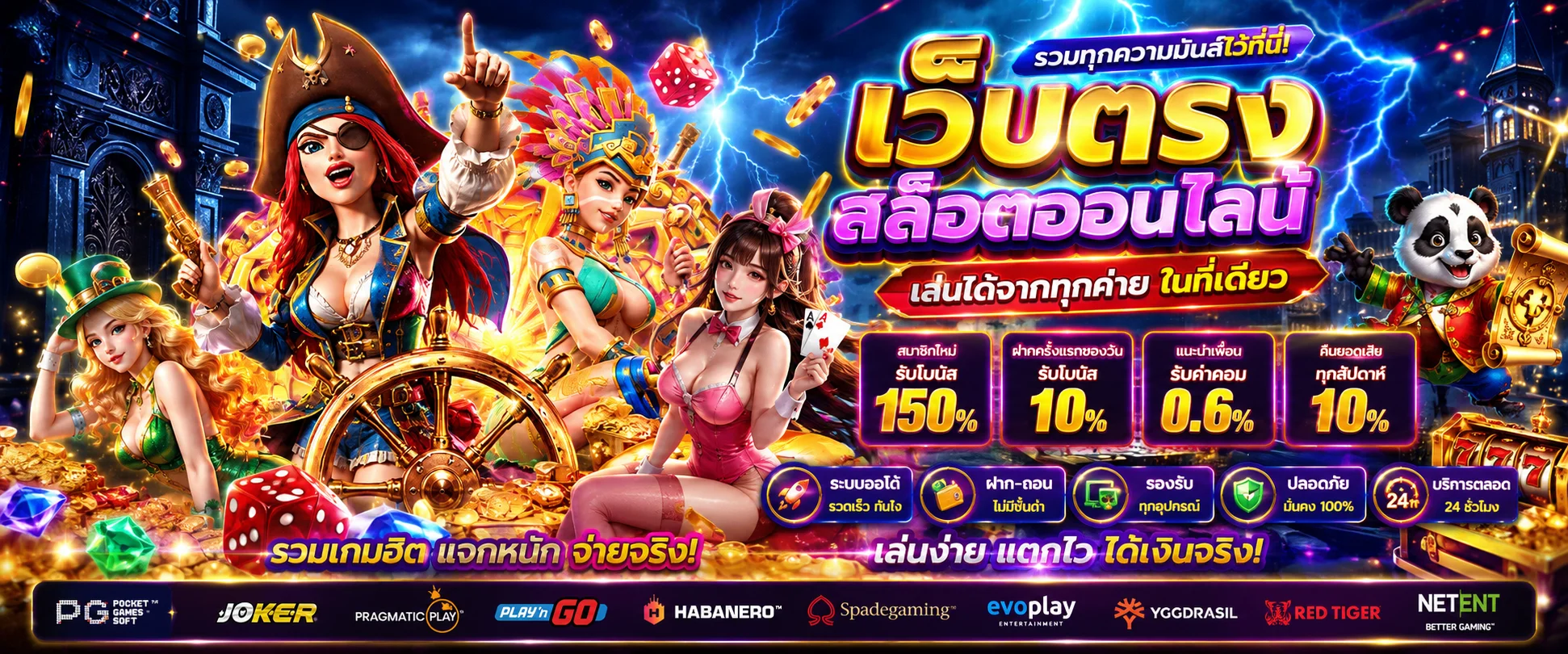 หน้ารวมสล็อตออนไลน์ค่ายดังบน WS588 588ws pro