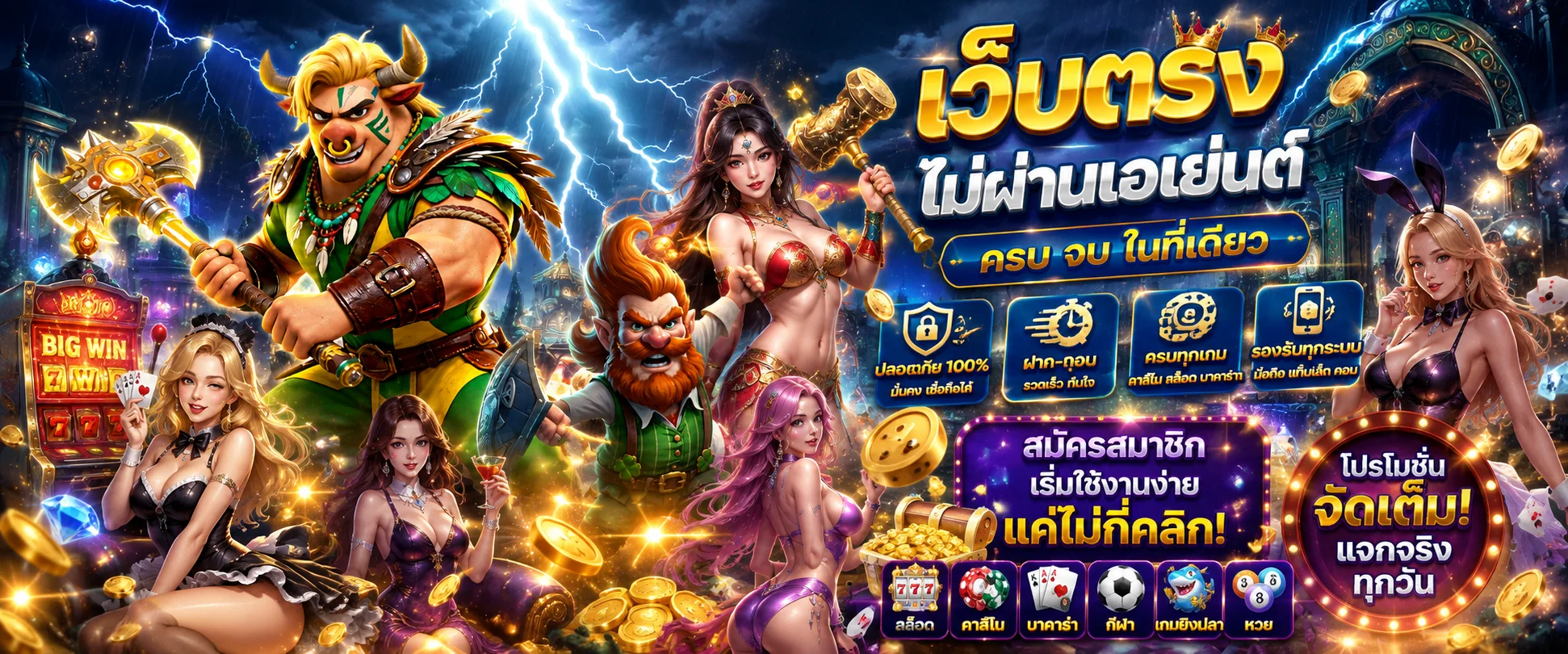 หน้าล็อกอิน WS588 ทางเข้า 588ws ผ่านมือถือ